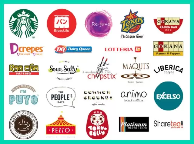 11+ Daftar Merchant GoPay PayLater Terbaru 2 Merchant GoPay PayLater